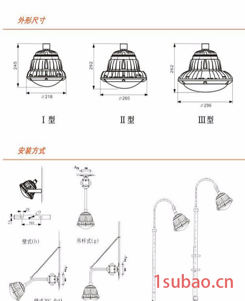 中沈防爆BAD85 防爆LED灯40w30w50w60w70w80w 天津那里有防爆灯 ip66 LED光源