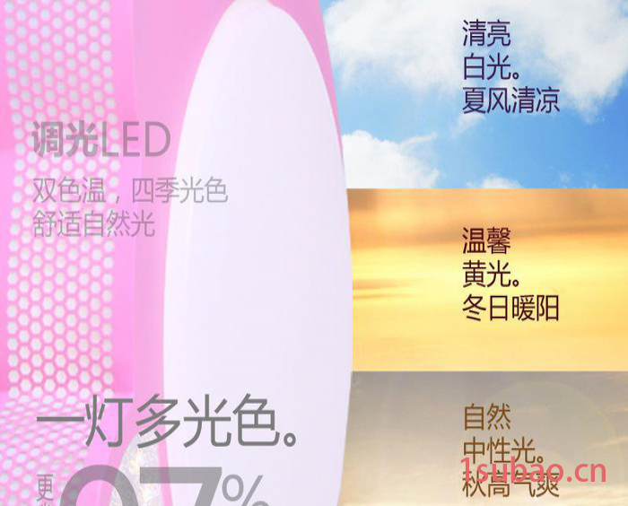 厂家批发凡佳LED卧室灯儿童房吸顶灯具 遥控无极调光简约书房灯饰图3