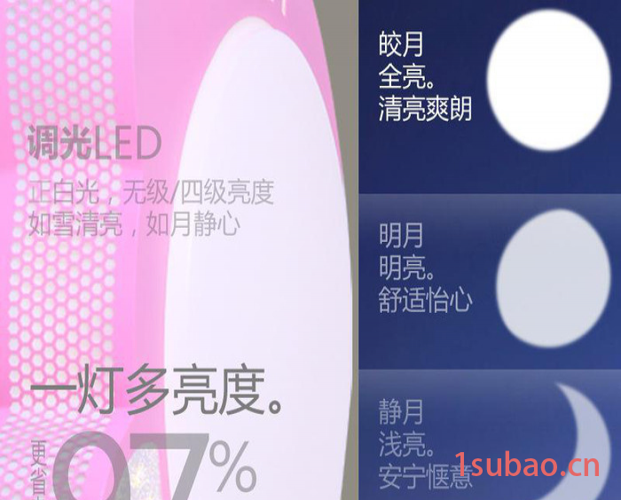 厂家批发凡佳LED卧室灯儿童房吸顶灯具 遥控无极调光简约书房灯饰图2