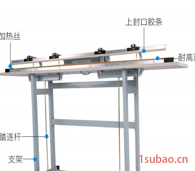 脚踏式封口机 塑料袋脚踩立式铝架封袋机 活体活鱼打包袋运输包装袋商用快速PE塑料薄膜大米茶叶铝箔袋热封机