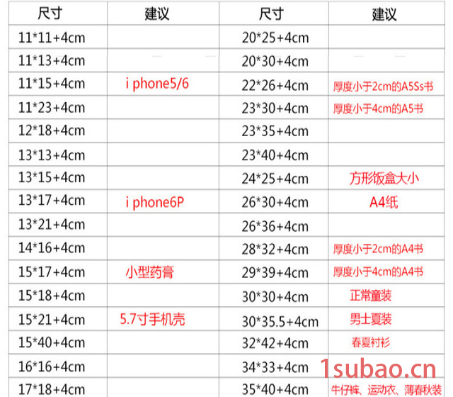 白色珠光膜气泡袋防水泡沫袋服装包装袋气泡信封袋快递包装袋定制图2
