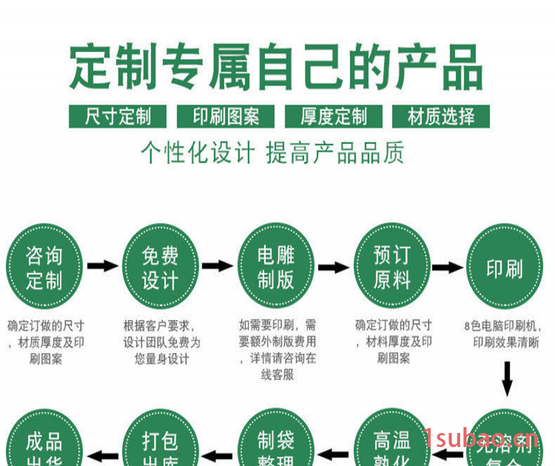 厂家批发定制 口罩袋独立包装 10片装纸塑口罩袋 外贸儿童口罩袋图3