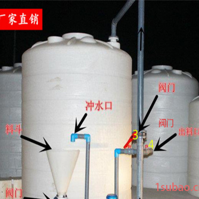 定做30吨供水锥底容器 定制高质低价尖底水塔 批发锥形塑料水箱厂家