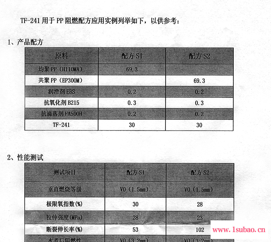 幕布阻燃剂 永顺窗帘阻燃剂 地毯阻燃剂图4