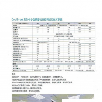 艾特网能CS007HA0TI1/ACS10精密空调