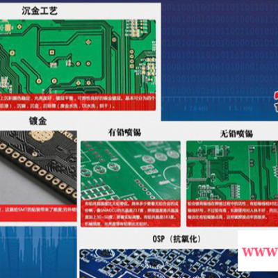 pcb线路板打样，控制器线路板，仪表线路板，感应器PCB