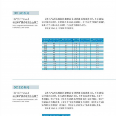 玉米铣刀 合金铣刀 菱齿铣刀 PCB铣刀 绝缘板铣刀  电路板铣刀 碳纤维刀