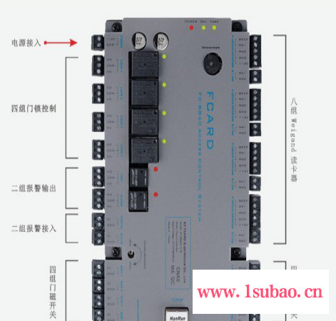 FC-8840A 四门门禁控制器 高端门禁控制器  联网 TCP控制板
