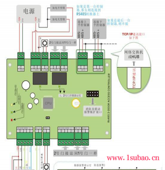 供应MC-5824T 双门联网禁控制器 小区门禁系统 门禁控制板 铁塔基站电控锁 门禁