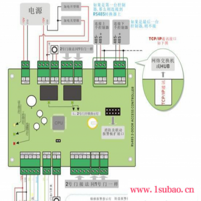 供应MC-5824T 双门联网禁控制器 小区门禁系统 门禁控制板 铁塔基站电控锁 门禁