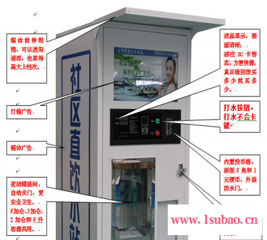 800G白色--帽檐款售水机社区直饮机刷卡饮水机图2