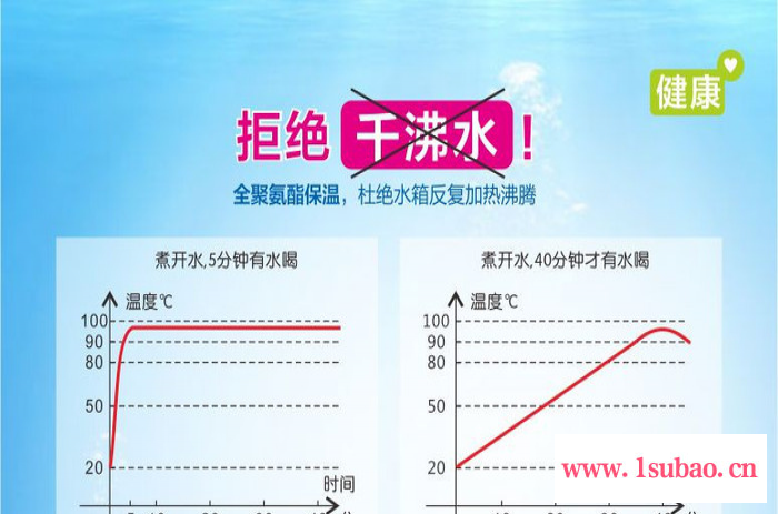 康丽源水JO-K30A 西安单位电开水器 西安开水器销售