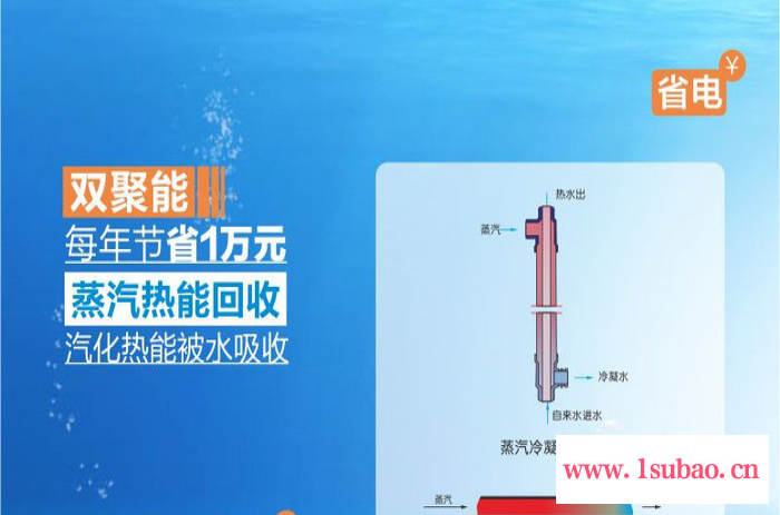 碧丽K30 步进式开水器