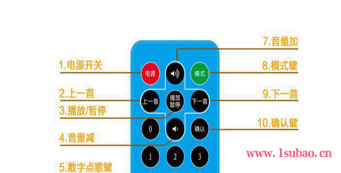 定做早教故事机超薄遥控器 20键红外线遥控器图2