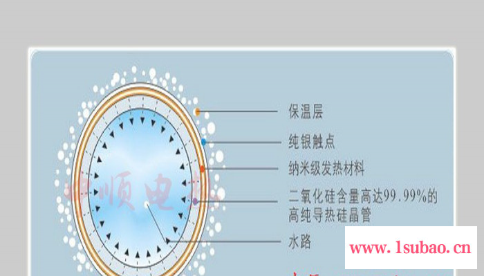 长兴中顺 即热式开水机发热体 16*180发热管/饮水机发热管 开水机发热管 水机发热管厂家批发直销