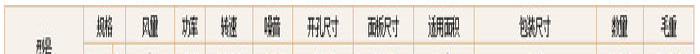 金羚APC15-2-1橱窗式换气扇图3