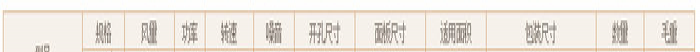 金羚APC10-0-2橱窗式换气扇图2
