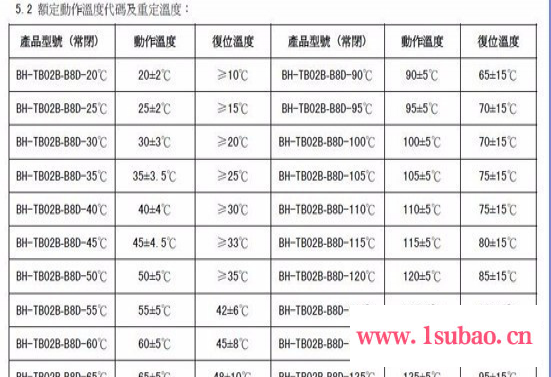 13×5.4×2.4㎜常开温控器，常开热保护器,常开温度开关,常开温控开关