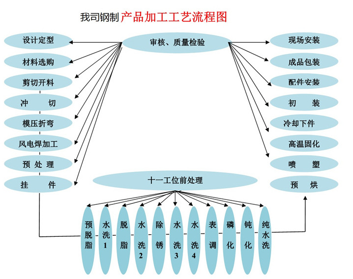 办公柜_02