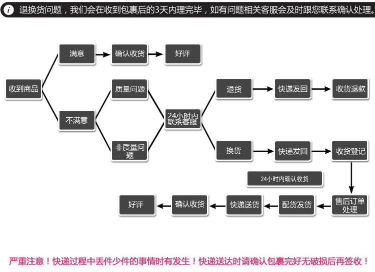 QQ图片20150108112333