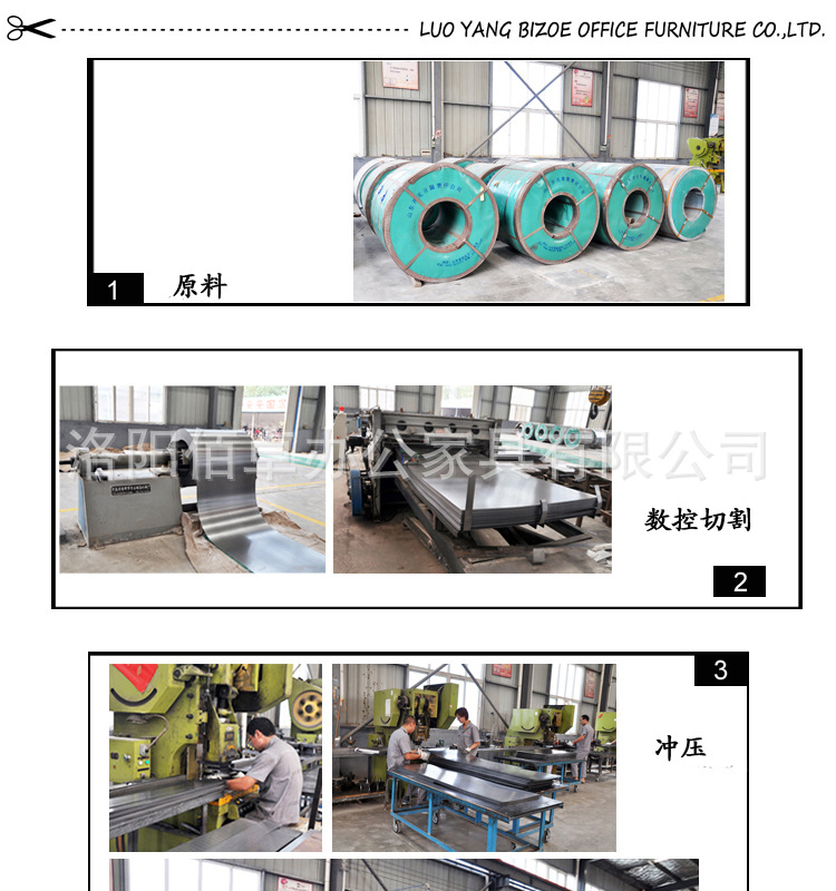 生產流程1