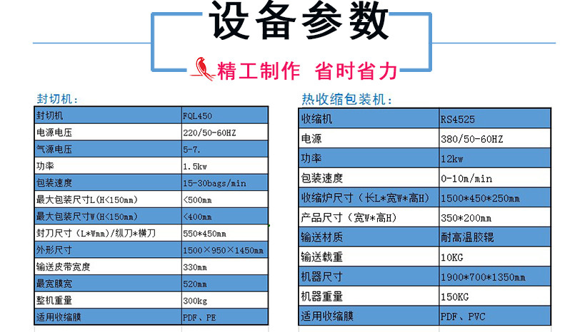 全自动垃圾袋热收缩包装机 全自动垃圾袋热缩膜包装机