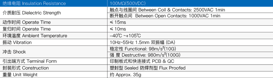 继电器性能参数