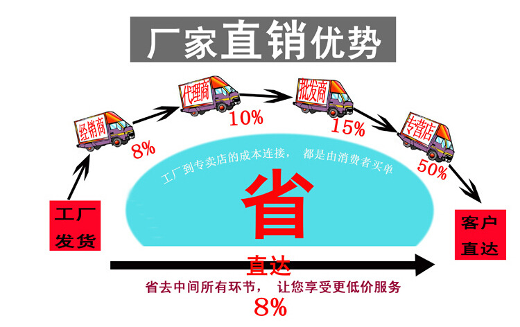 QQ截图20150716092248