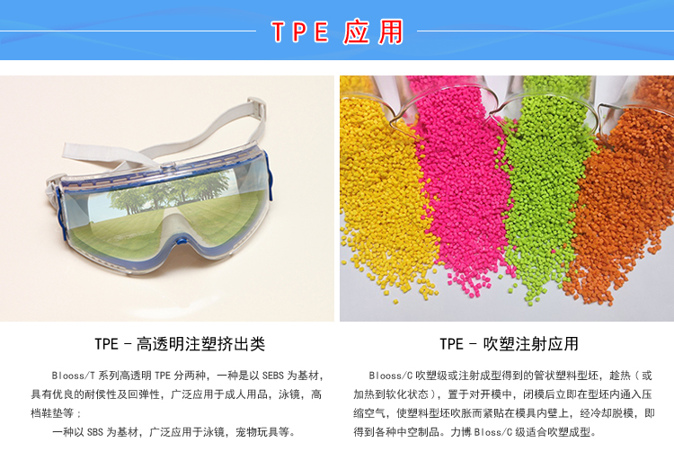 TPE塑料电器用具