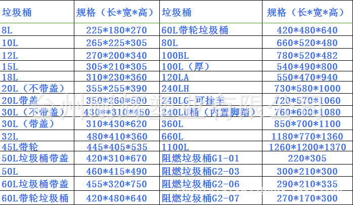 垃圾桶1