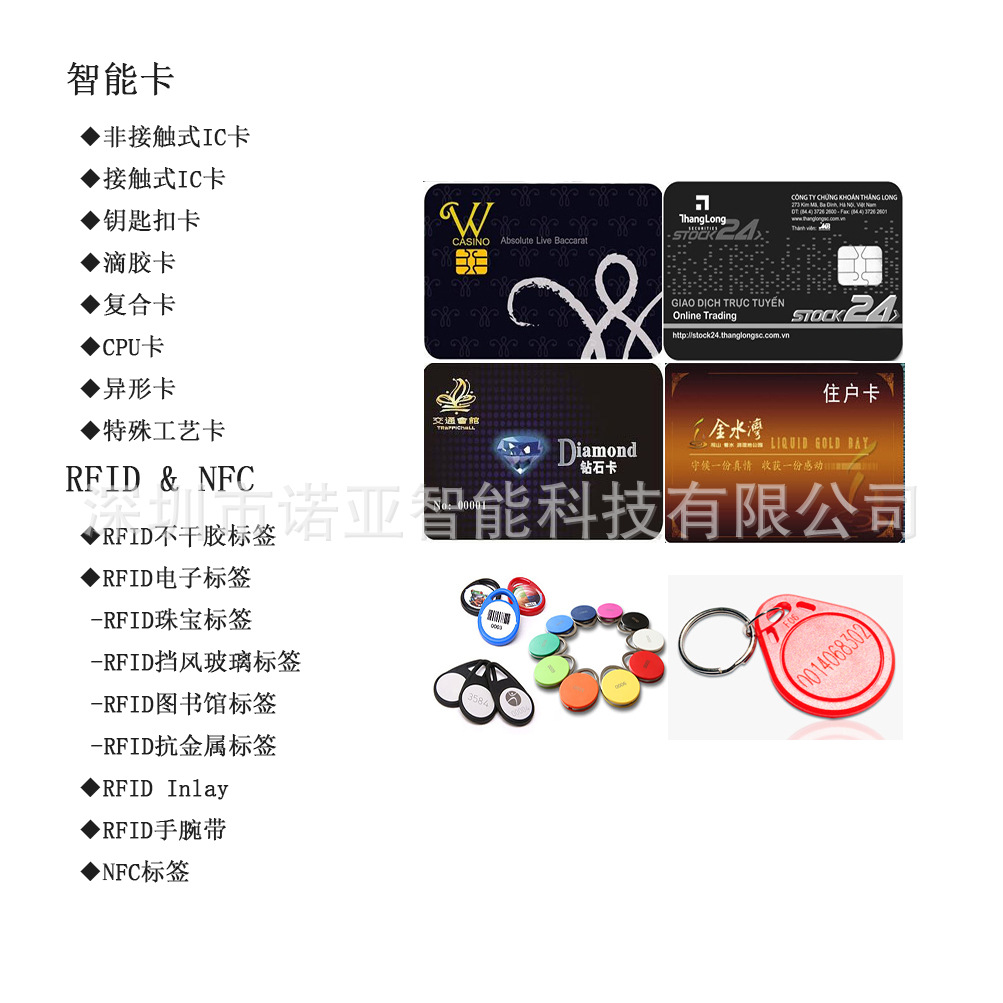 诺亚产品