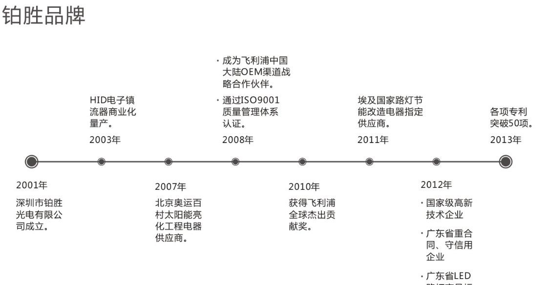 QQ截图20141105143750