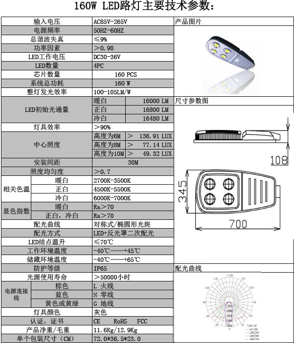 公司展示