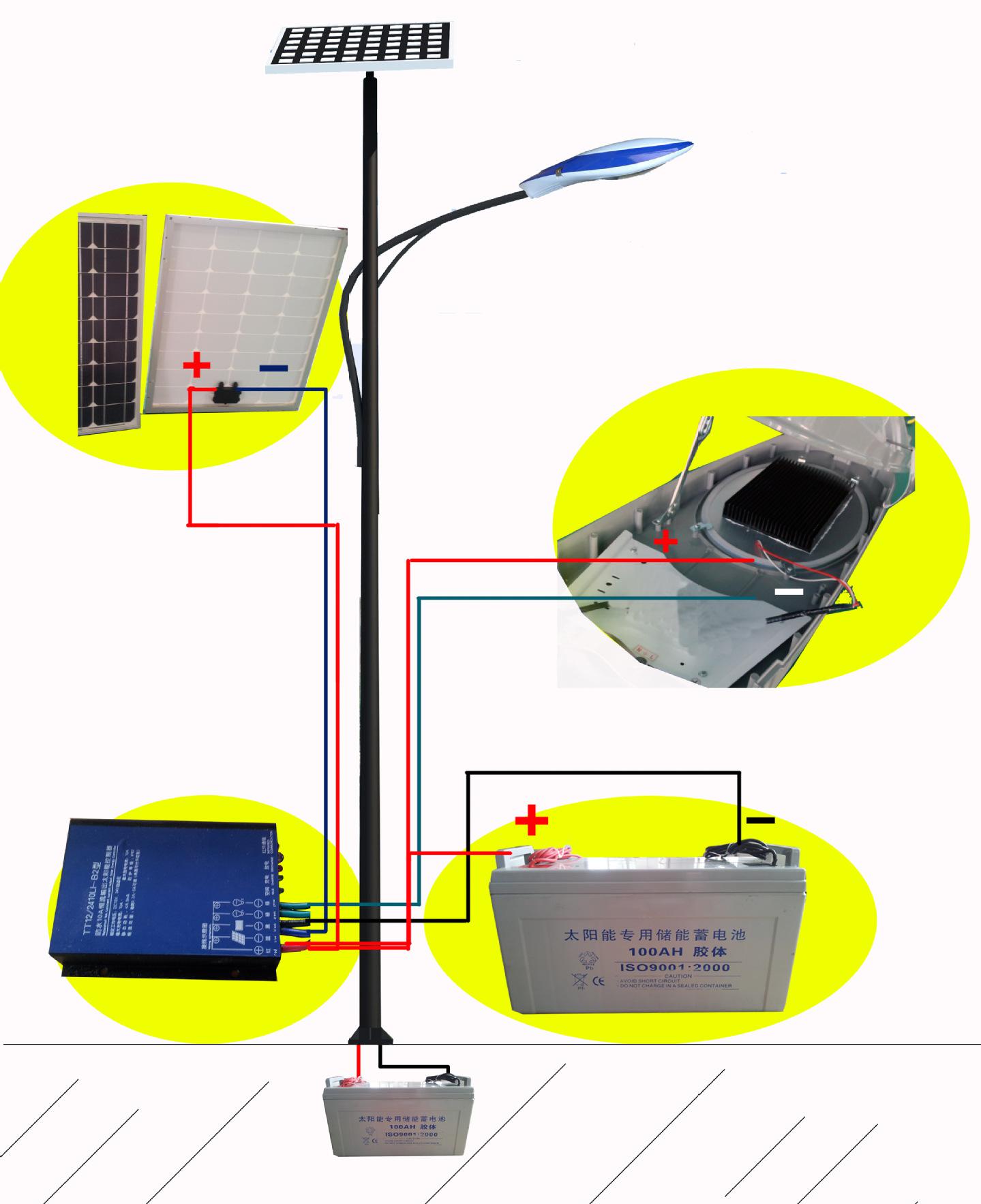 太阳能路灯安装示意图