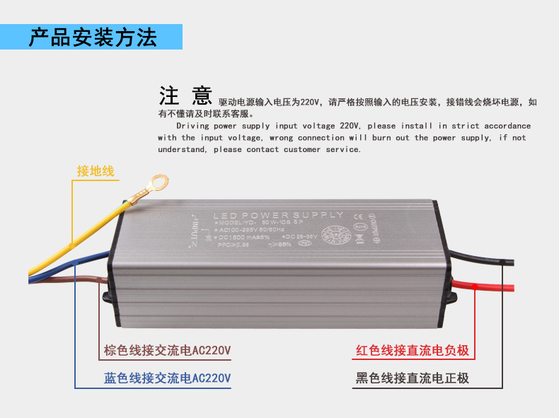 安装示意图