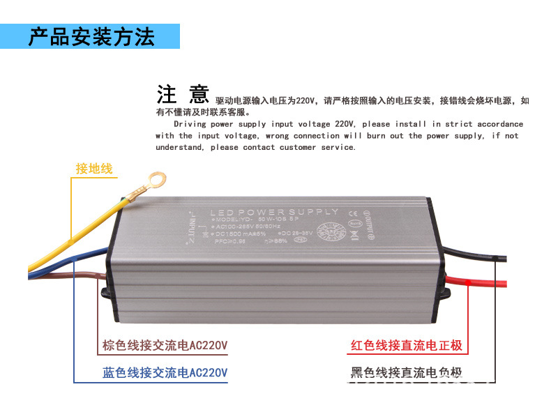 安装示意图