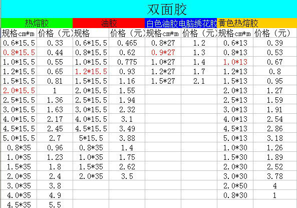 QQ截图20140807113643