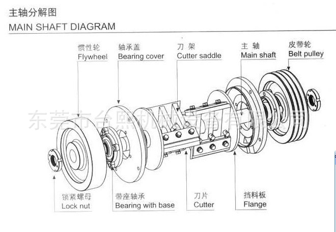 破碎机主轴