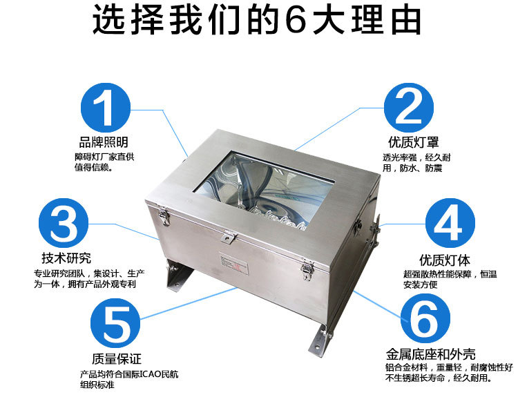 高光强A型防水氙气_05