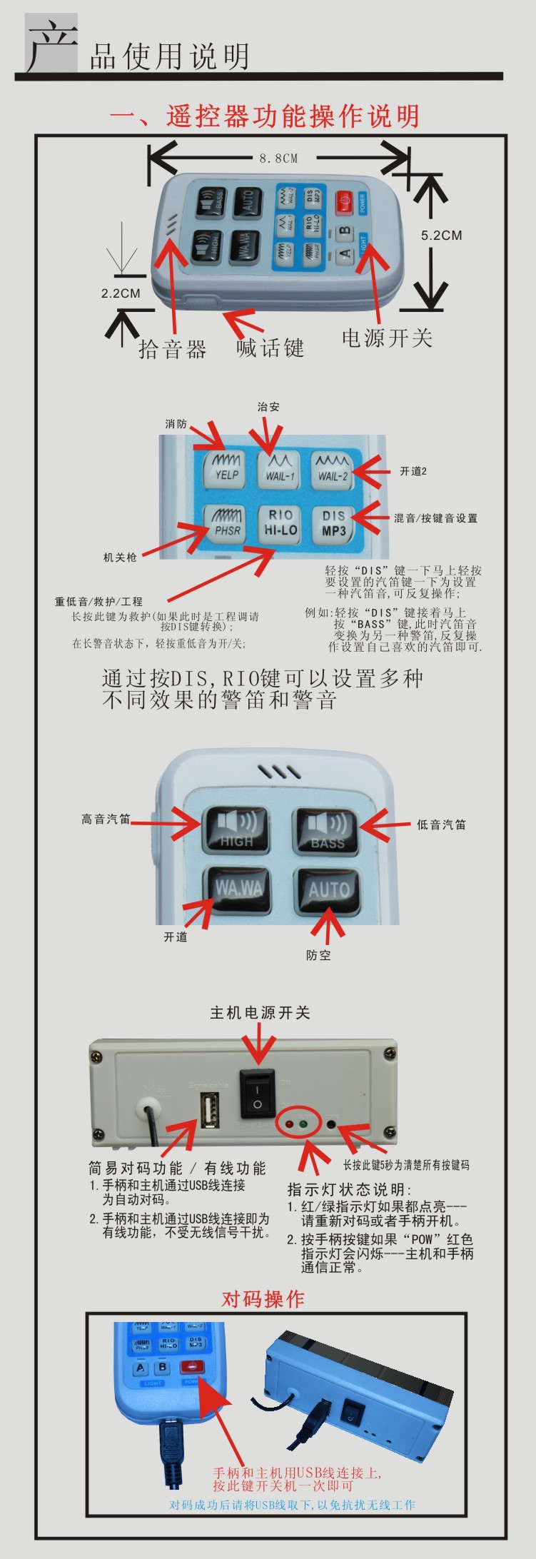 PA3000-使用说明4