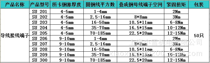 导线接线端子参数