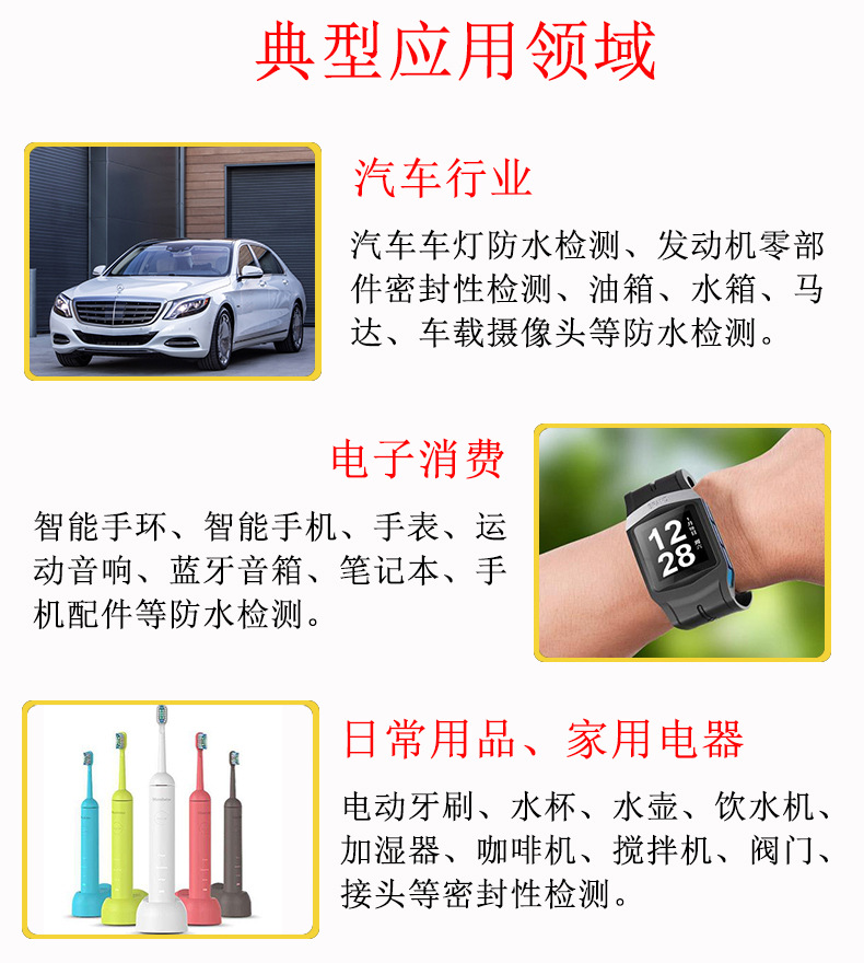 应用领域1