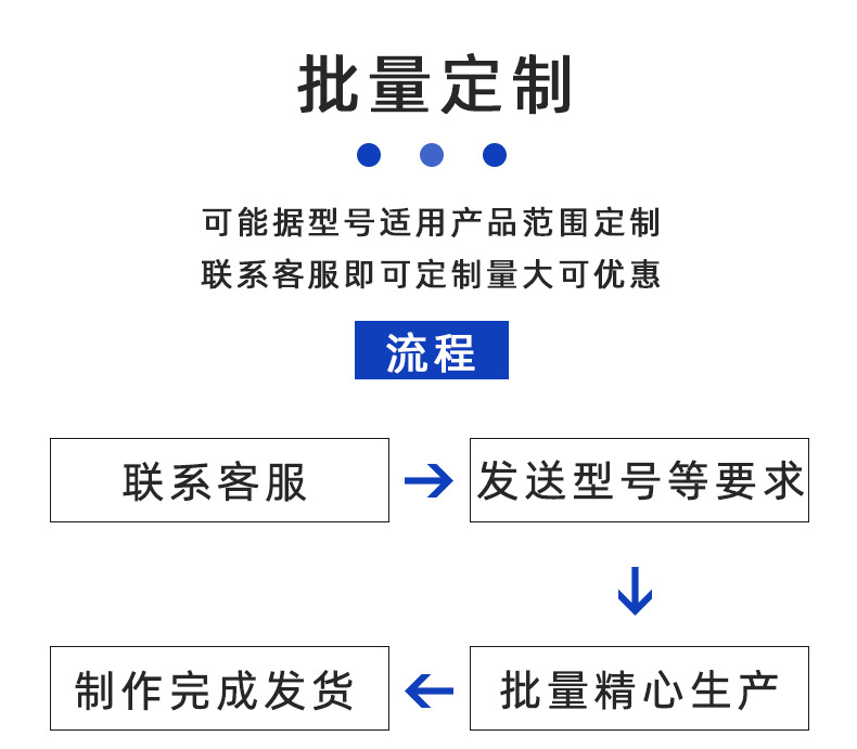 **详情页-内容篇-恢复的_06