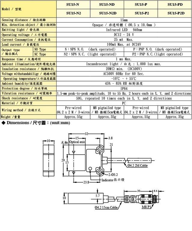 SU15系列光电开关规格