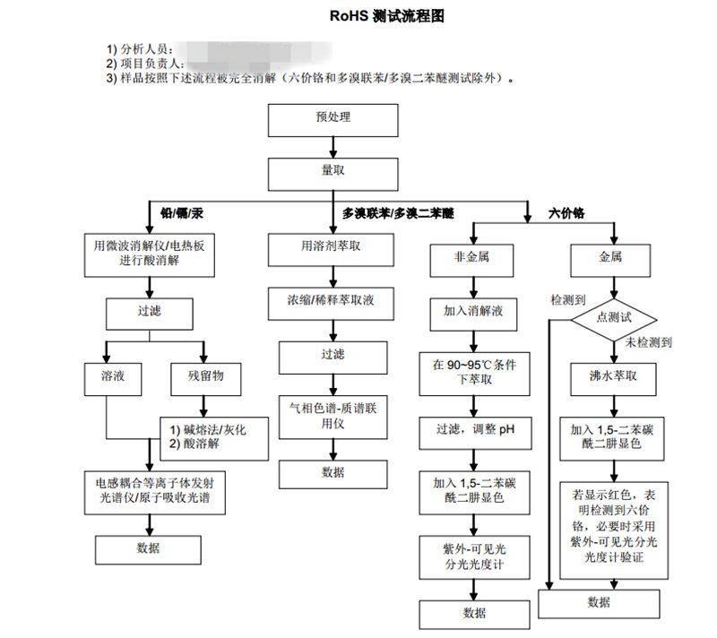 QQ图片20150810103054