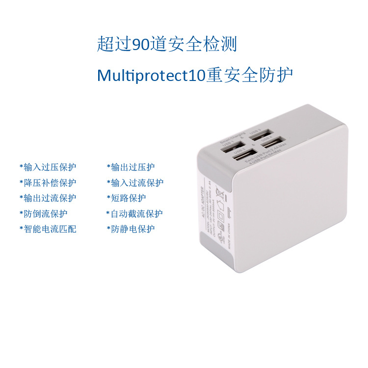 四口 美规