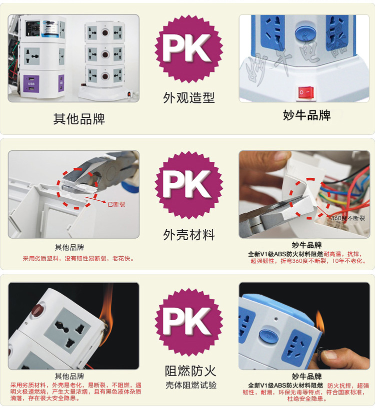 细节对比