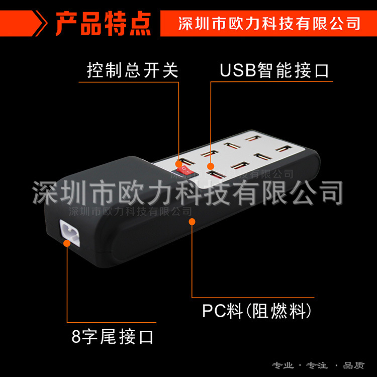 产品特点