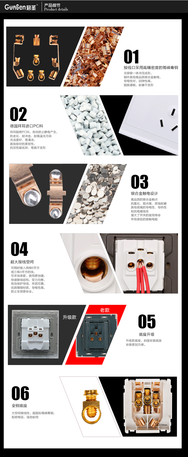 A5-二位电话插座详情页原文件_05