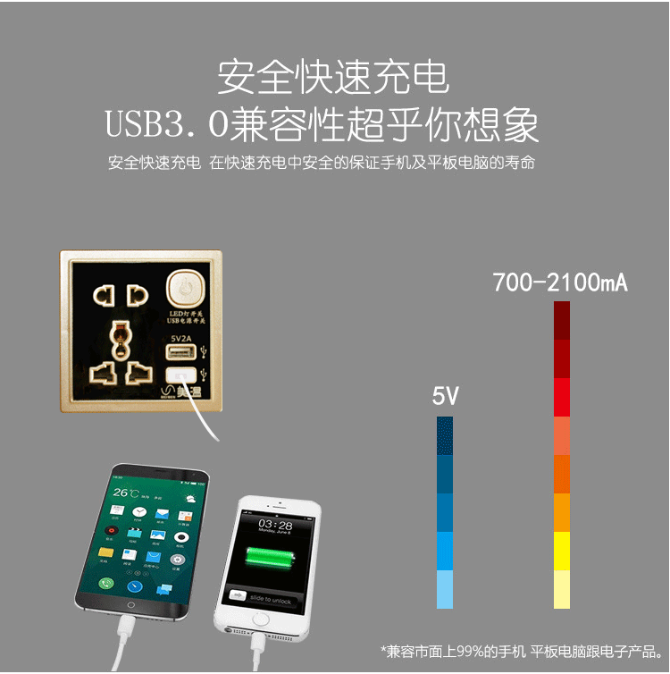 USB详情页9.25-_14